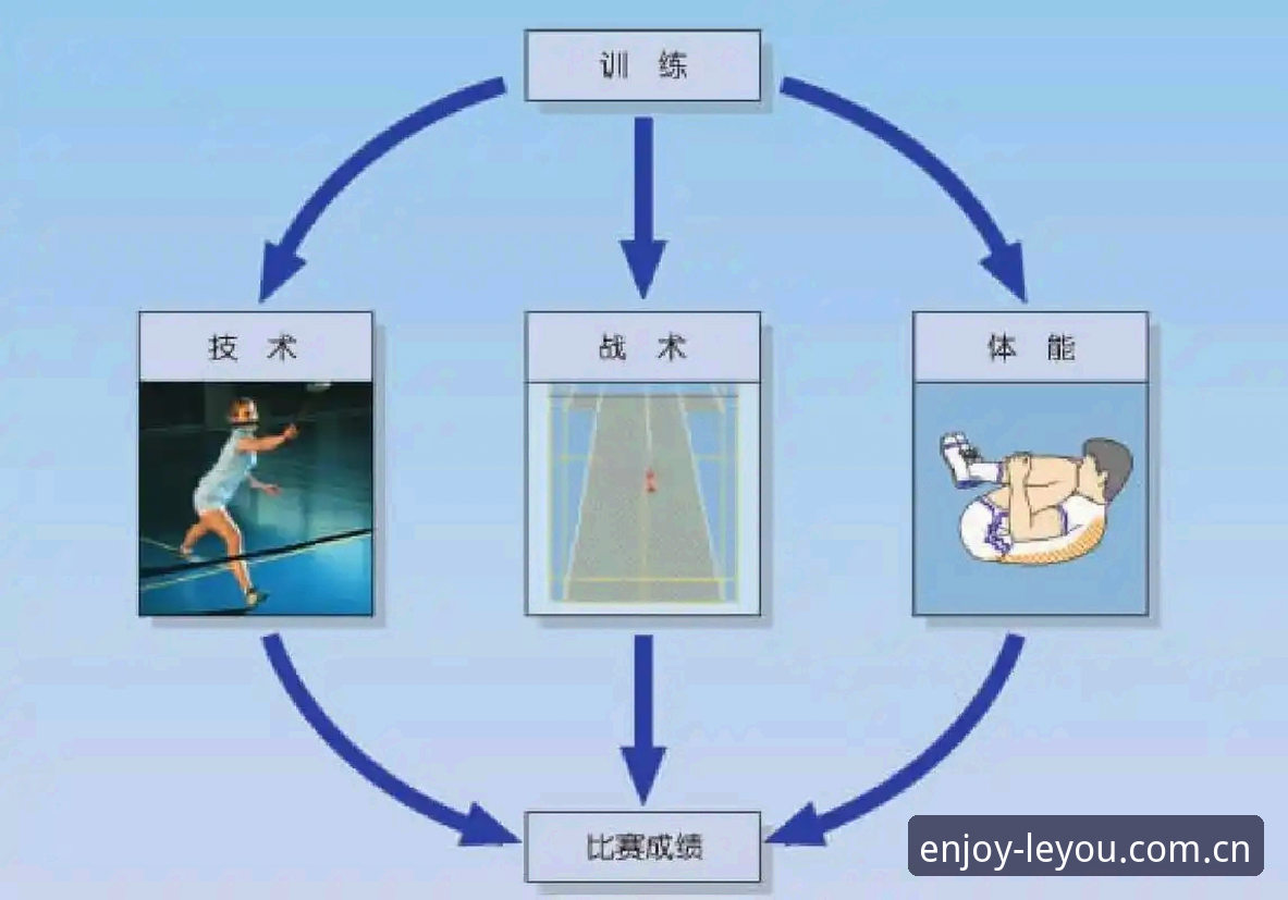 乐游体育iOS版 揭秘乐游体育iOS版:移动体育竞技体验背后的进化逻辑
